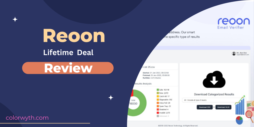 reoon review