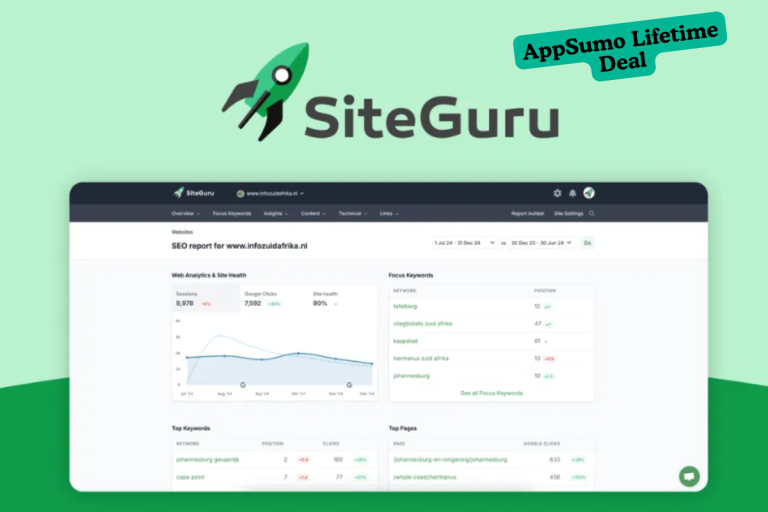 SiteGuru review,